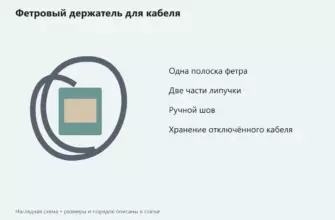 Схематичная иллюстрация фетровых держателей с липучкой для хранения отключённых кабелей