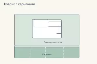 Коврик с карманами